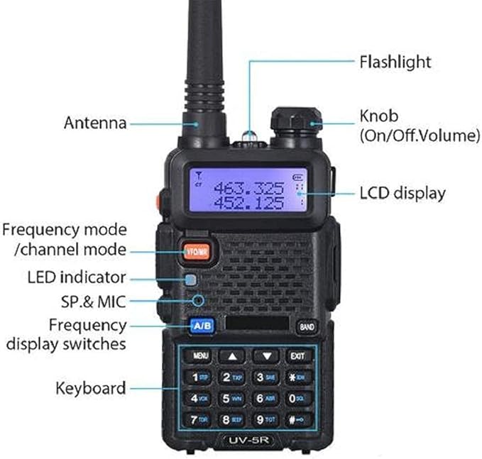 Baofeng UV-5R Ham Dual Band Two Way Radio 144-148/420-450Mhz 1800mAh Li-ion (2 Pack)