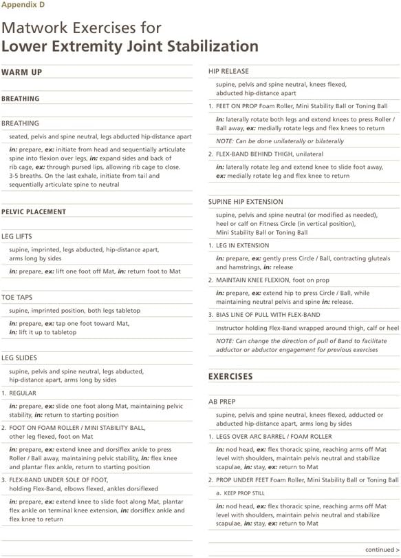 STOTT PILATES Rehab Manual - RMR2 Support Material