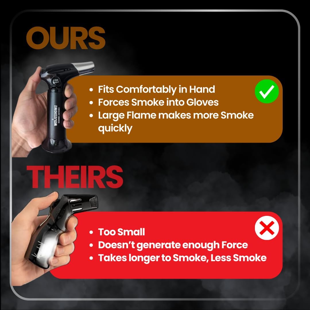 Bundle with Kitchen Torch, One Flavor of Wood Chips Cherry (No Butane Included)