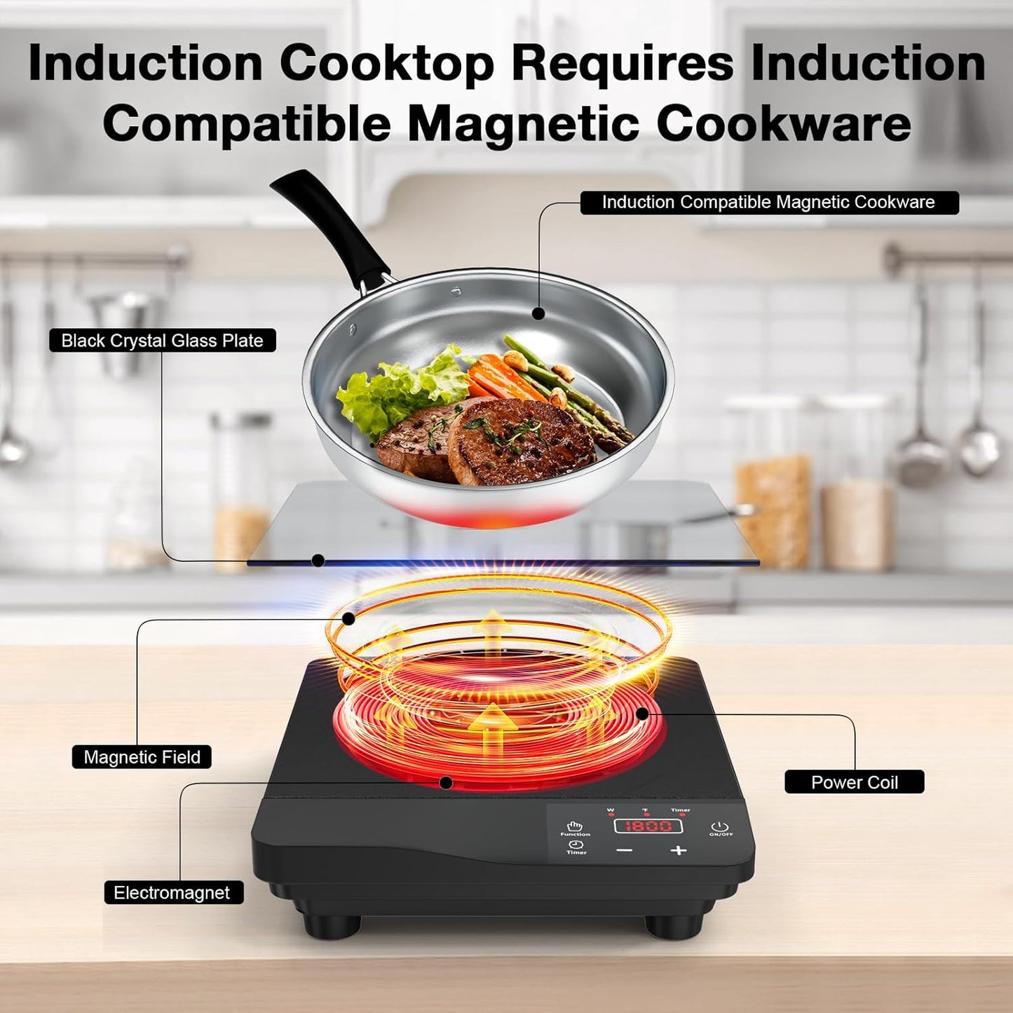 Portable Induction Cooktop 1800W,110V Single Burner Induction Burner & Fry Pan, Hot Plate Stove Electric Burner LED Touch Control & 4H Timer, 8 Power 8 Temperature Setting for Cooking