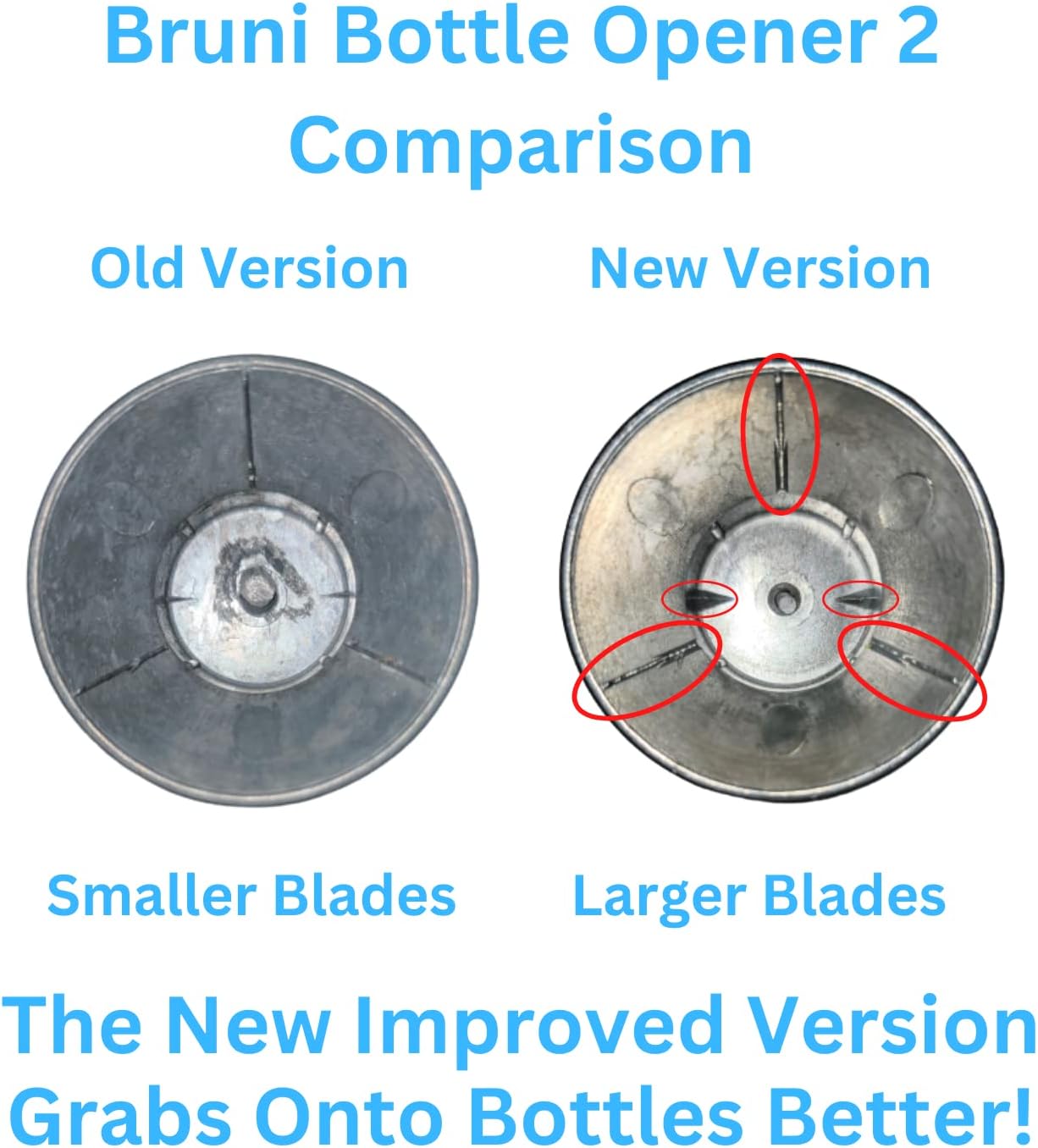 Bruni Multifunction Bottle Opener – Medicine Safety Cap Can Bottle Opener Easy to Use for Children, Weak Hands, Elderly and Arthritis Sufferers (White)