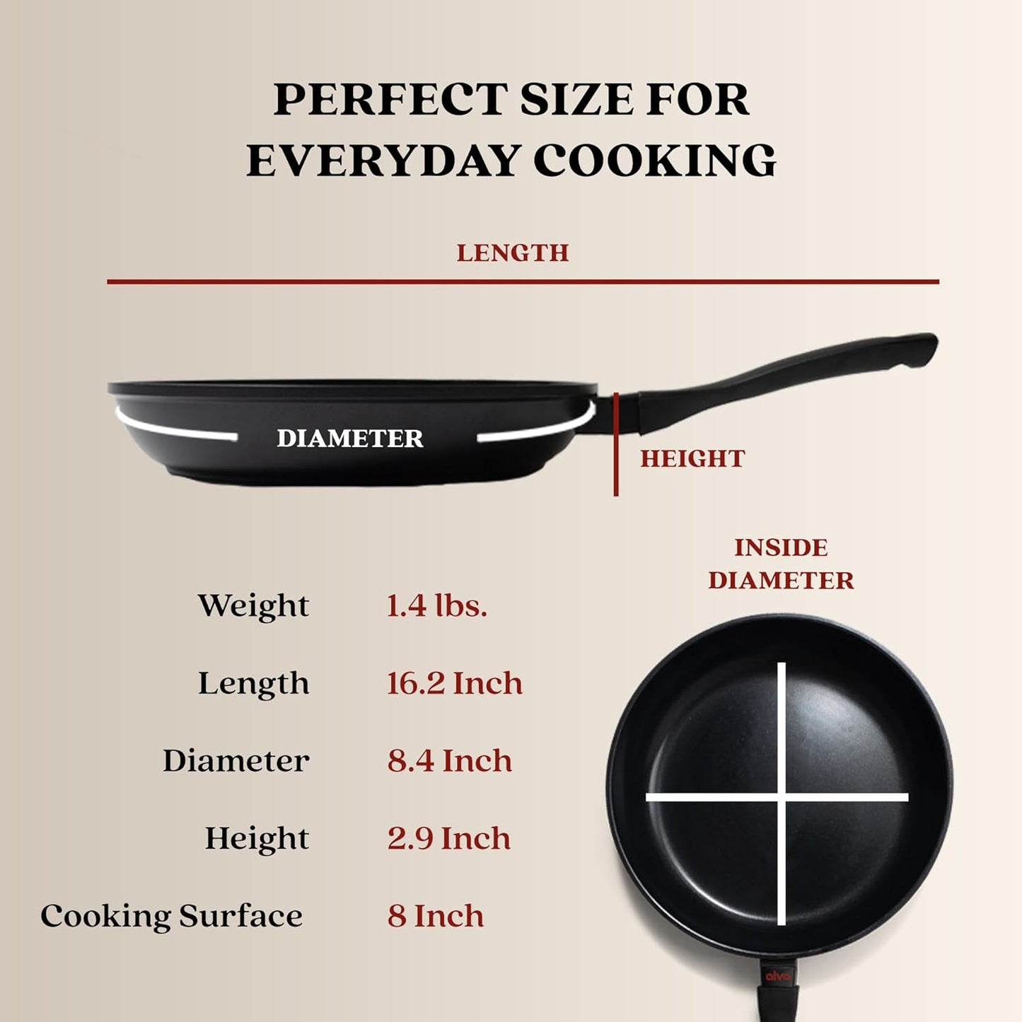 Alva Energy 8″ Ceramic Frying Pan – PFAS/PTFE-Free, Nonstick Skillet for Eggs & Small Meals – Lightweight, Induction & Oven Safe – Stay-Cool Handle, Scratch-Resistant, Dishwasher Safe