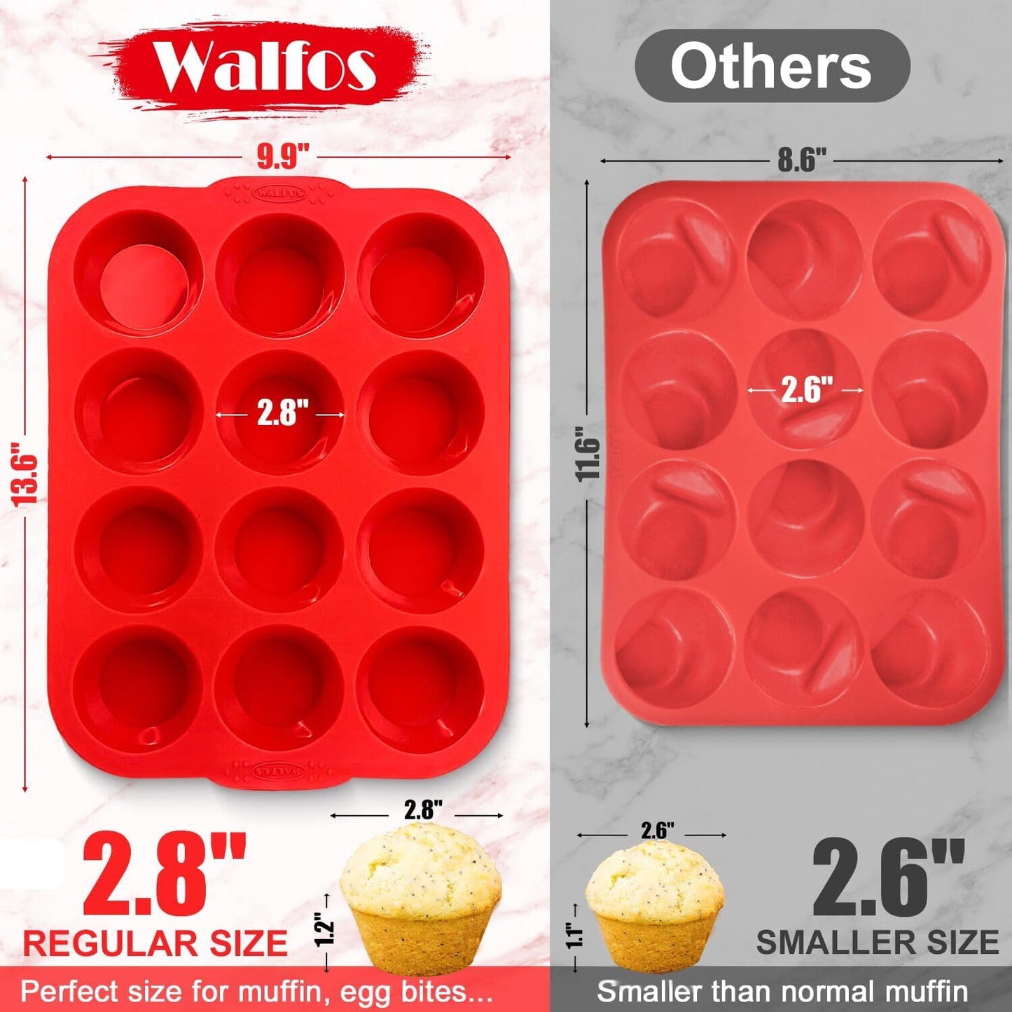 Walfos Silicone Muffin Pan with Metal Frame, 2.8 Inch Regular Size Silicone Cupcake Pan Muffin Tin, Non-Stick 12 Cups Egg Bites Molds for Baking, BPA Free, Dishwasher Safe, 2 Pack