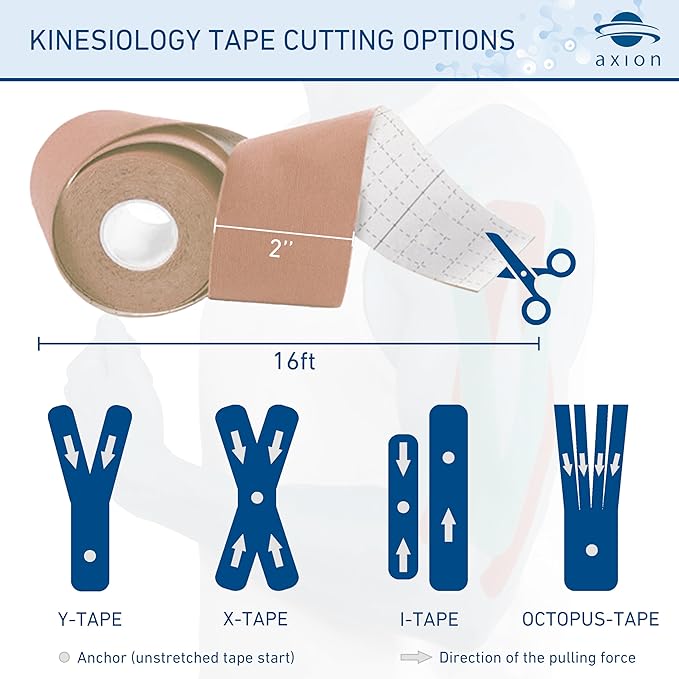 Kinesiology Tape Uncut | 1 Beige Roll of Athletic Sports Tape | 16ft Length and 2'' Width | Waterproof • Skin-Friendly • Elastic | Ideal for Sports | axion