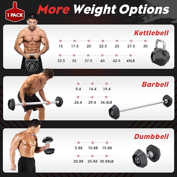 Tepemccu 4-in-1 Adjustable Kettlebell, 5.88-45lbs Kettlebells Weight Set, Free Weight Kettlebell Used as Dumbbell, Barbell for Home Gym Full Body Workout