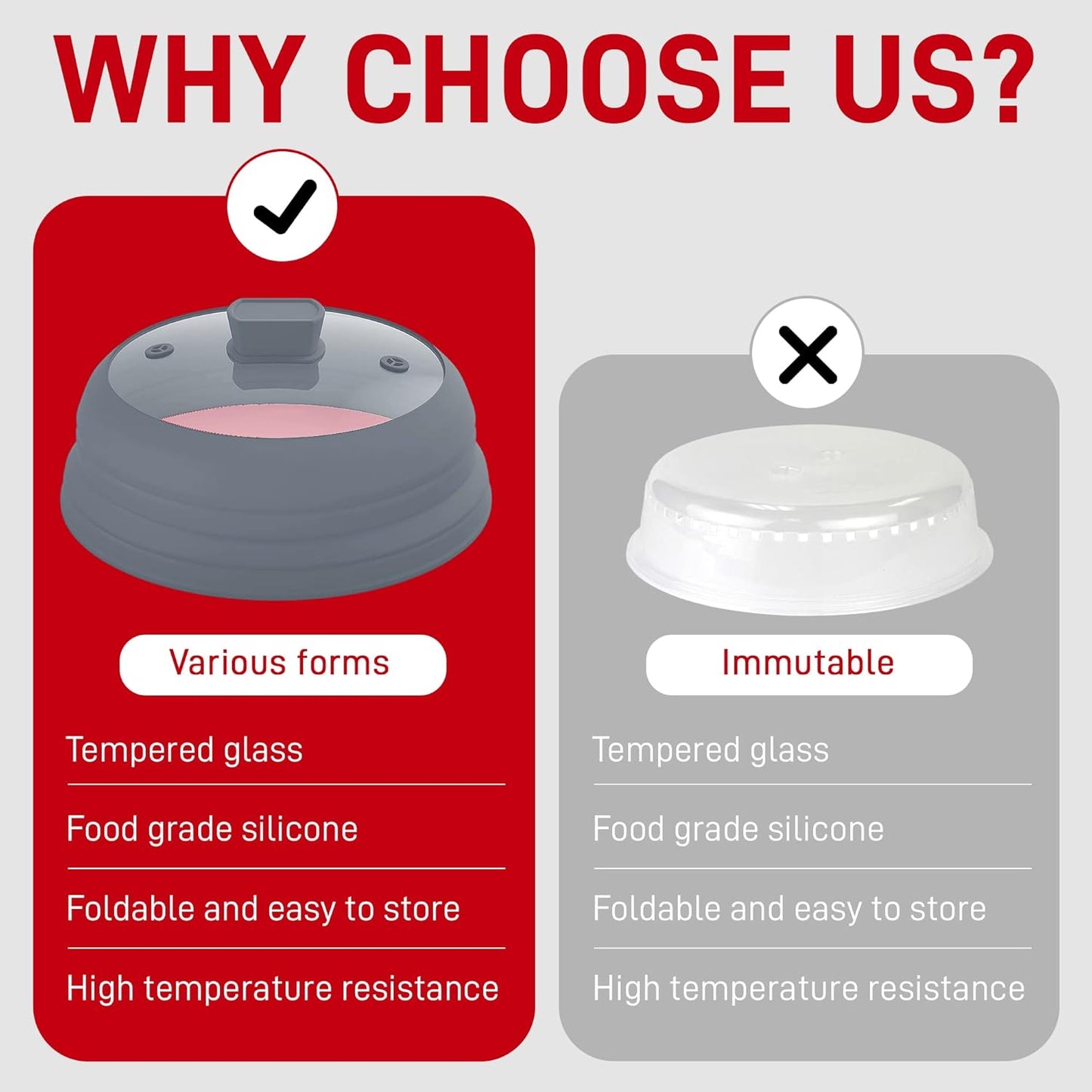 Microwave Splatter Cover Glass 10 Inch - Collapsible Microwave Splatter Cover for Plate & Bowl - Tempered Glass Top, Food-Grade Silicone Dome with Heating Vents & Heat-Safe Handle