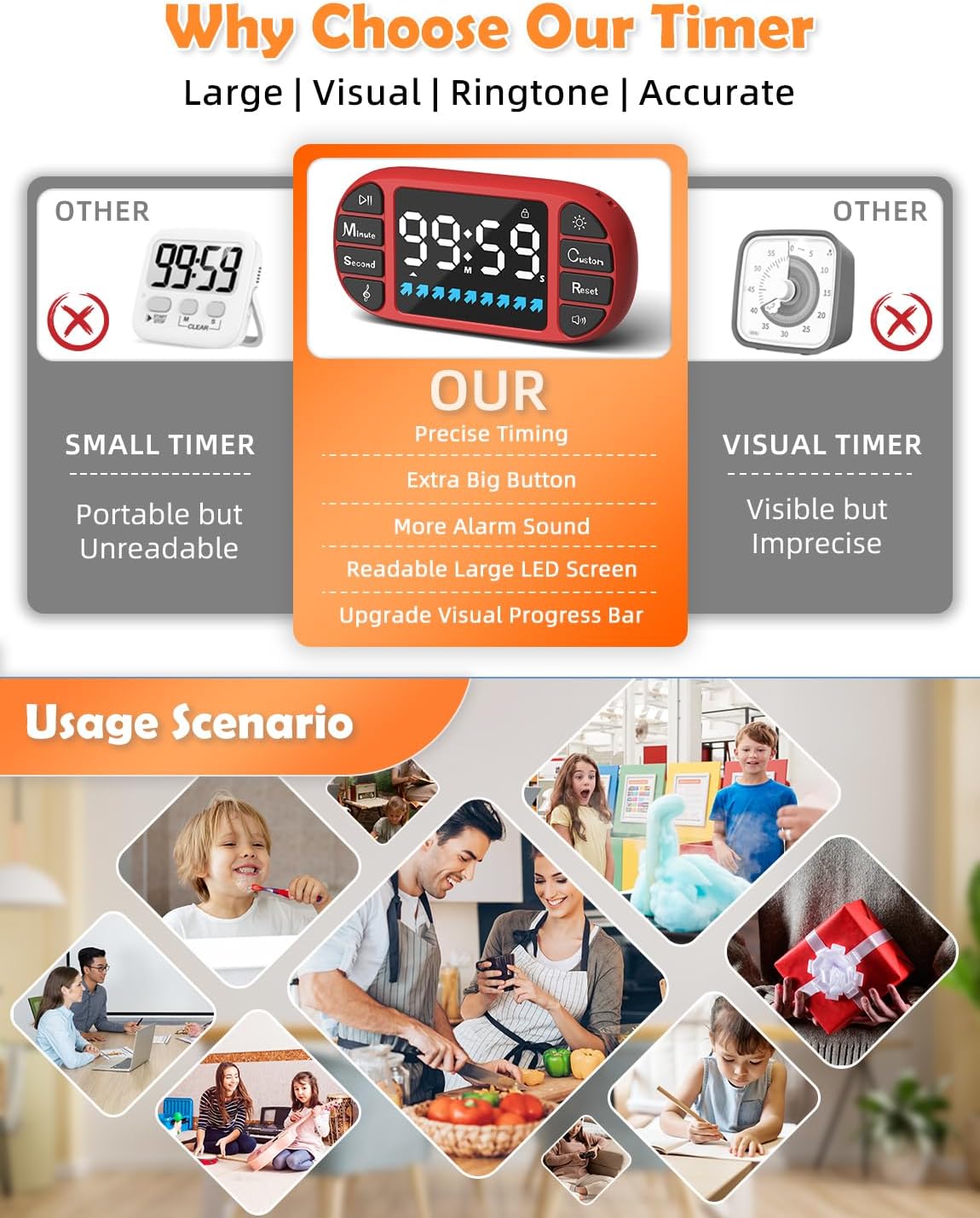 DOOMAY Digital Kitchen Visual Timer: 3.6'' Large LED Display, Magnetic, 3 Brightness, 4 Alarms and Volume, Memory Function, Countdown Count up for Cooking, Classroom, Home Gym, AAA Battery Included