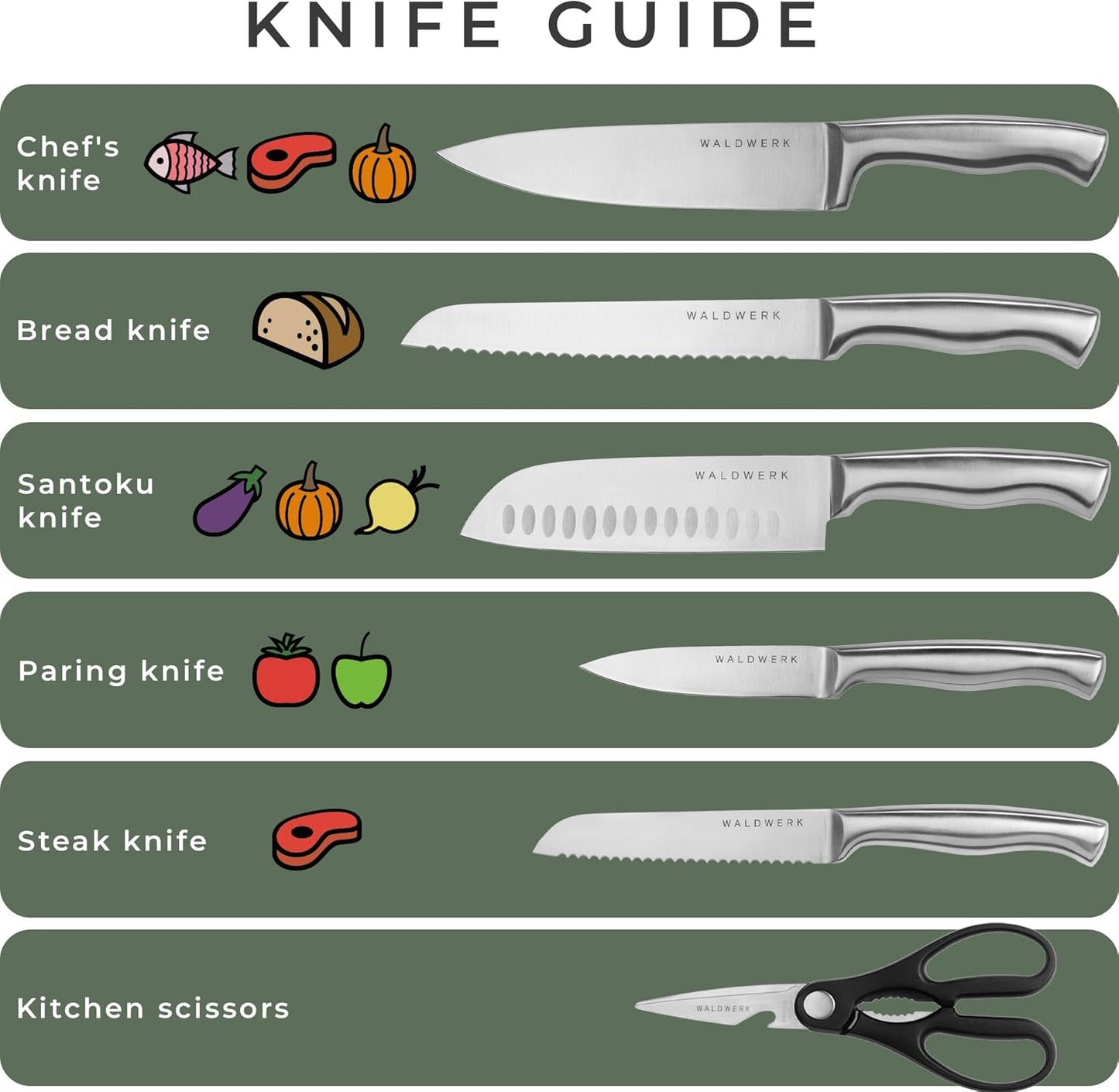 WALDWERK Knife Set - 7pcs Kitchen Knife Set with Block and Integrated Sharpener - Knife Block Set - Knife Block