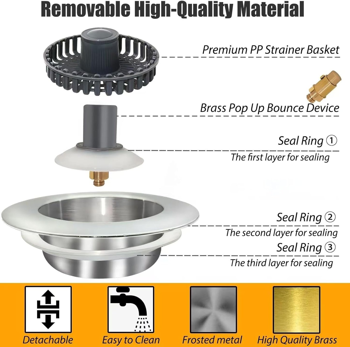 Kitchen Sink Drain Strainer, 3 in 1 Pop Up Kitchen Sink Stopper, with An Extra Basket Strainer, Universal for US Standard 3-1/2 Inch, Chrome Silver