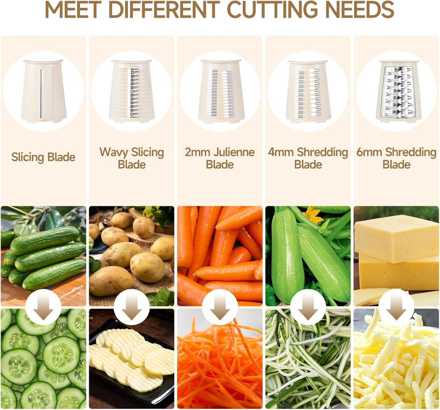 RotaryCheese Grater,VegetableShredder 5 in 1 Cheese Grater with HandleedderReinforcedSuction,EasytoClean,KitchenChopperforCrushedIce,Fruits and Nuts with Blade Storage Case(White