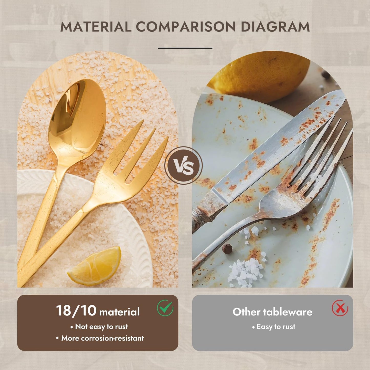 KINGSTONE Large Hostess Serving Utensils Set, 18/10 Stainless Steel -10 inch Serving Spoons, Slotted Spoons, Forks, Tongs, Cake Pie Server, Butter Knife, Sugar spoon for Buffet, Wedding, Party, Gold