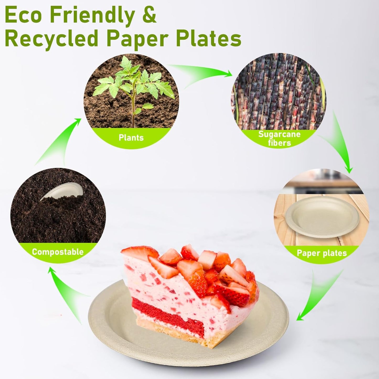 Compostable Paper Plates Bulk, 300 Pack Small 6 inch Eco Friendly Disposable Dessert Plates
