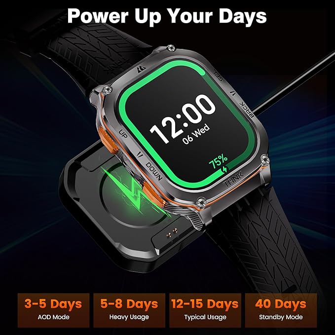 KOSPET Tank M3 Ultra Smart Watch with GPS, 50M Waterproof, Compass, Altitude, Air Pressure, 480mAh Extra Large Battery, Full Stainless Steel, Bluetooth Call, 1.96'' AMOLED Always-on Display, AI Voice