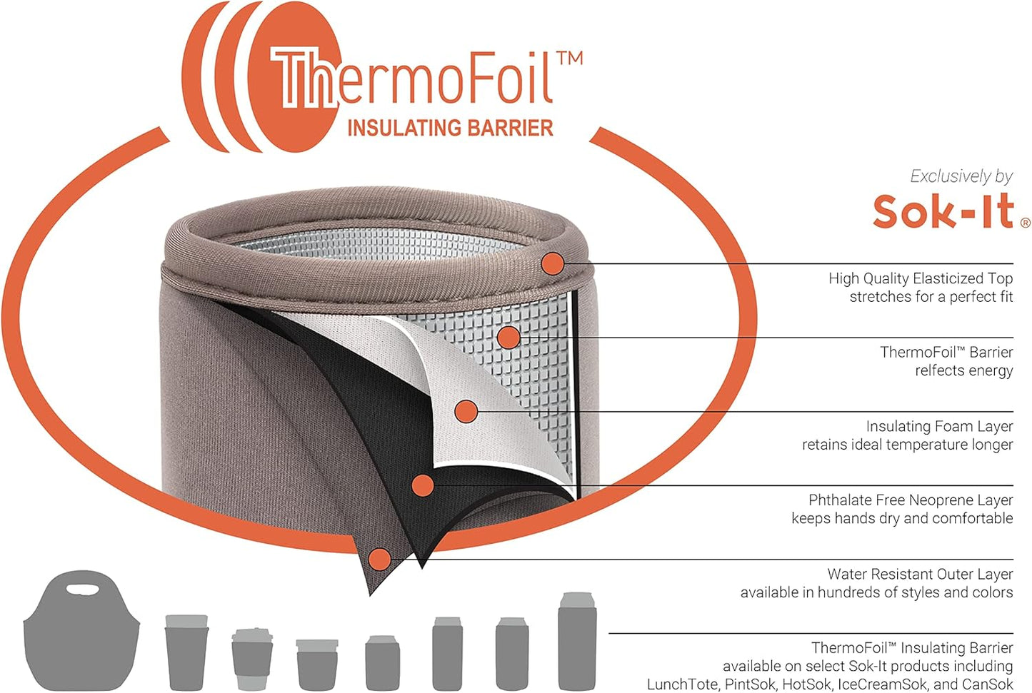 Sok It IceCreamSok Insulated Neoprene Cover (Midnight Hour, Tapered Ice Cream Pints)