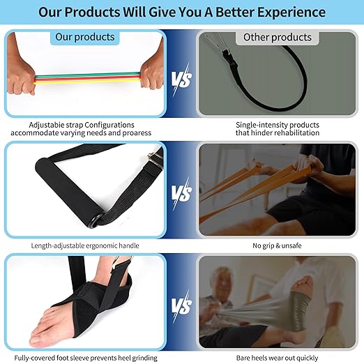 Knee Replacement Recovery Aids Knee Surgery Recovery Equipment - Post-Op Support for Improved Mobility, Pain Relief & Range of Motion