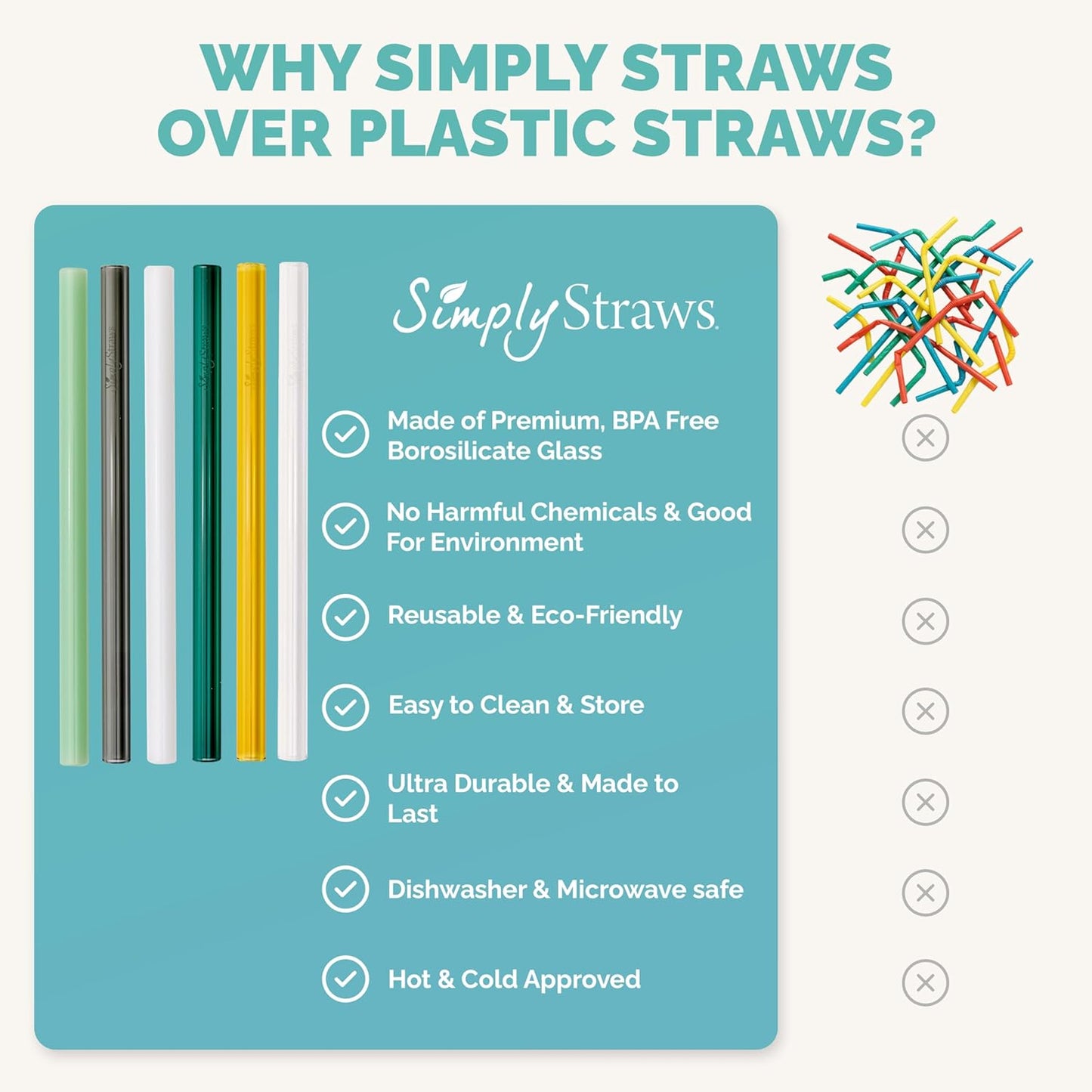 Simply Straws Wide Glass Straws (6-Pack) - 10in x 12mm Reusable Glass Smoothie Straws for Milkshakes, Juices & Slushies, with Cleaning Brush - Dishwasher Safe, Hot & Cold Use, BPA-Free (Fjord Mist)