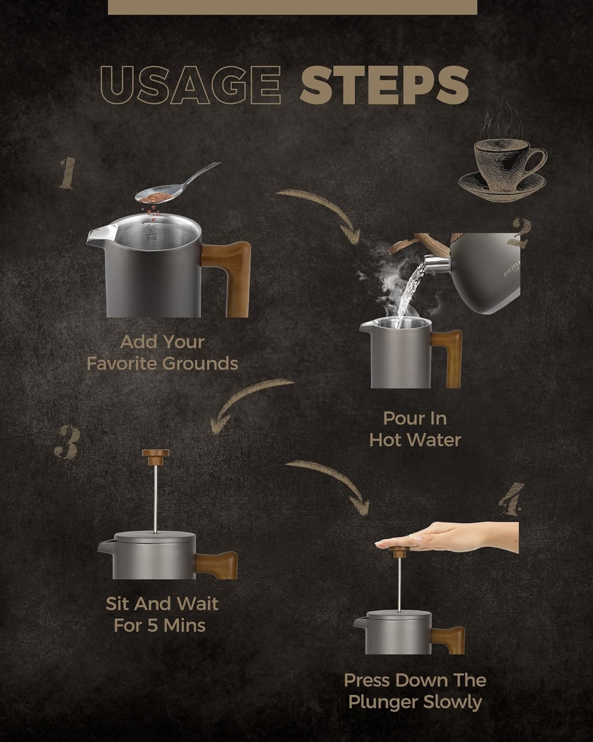 POLIVIAR French Press Coffee Maker, 34 Ounce Coffee Press with Real Wood Handle, Double Wall Insulation & Dual-Filter Screen, Food Grade Stainless Steel for Good Coffee and Tea (Cliff)