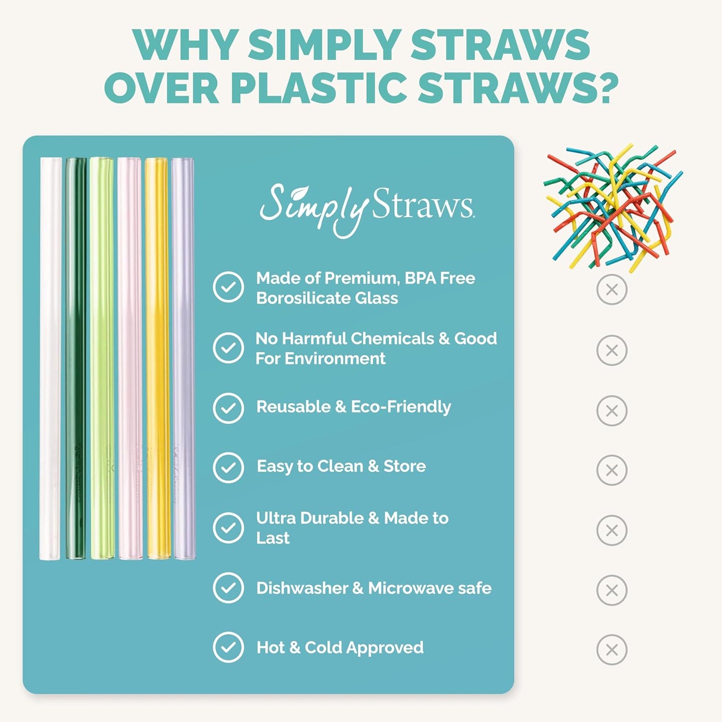 Simply Straws 6 Inch Glass Straws Straight (6-Pack) – Reusable Glass Straws for Low Balls & Stemless Glasses, with Cleaning Brush – Dishwasher Safe, Hot & Cold Use, BPA-Free (Meadow)