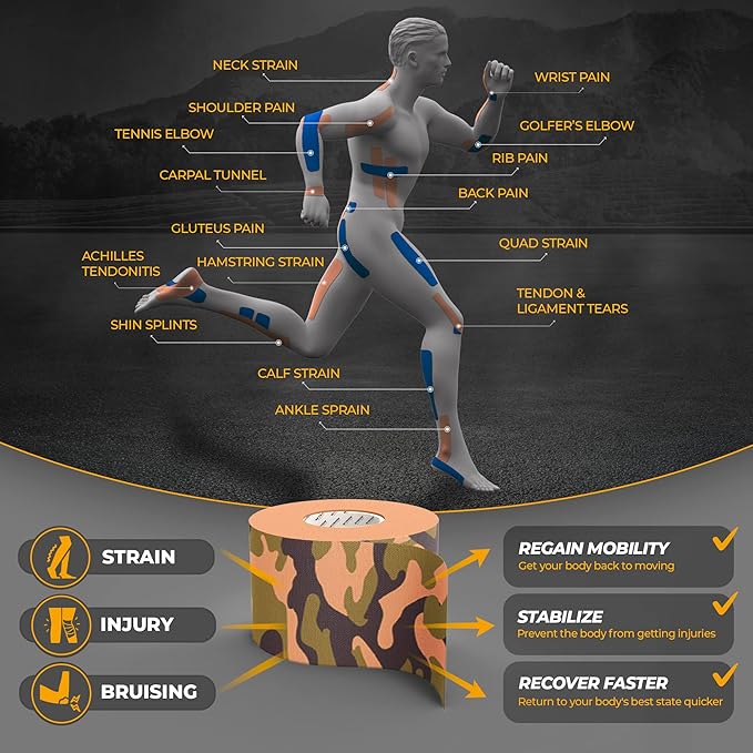 Kinesiology Tape-Incredible Support for Athletic Sports and Recovery + Free Taping Guide-Uncut 2 inch 50 feet Roll (Forest Camo + Free Taping Guide, Pack of 1)