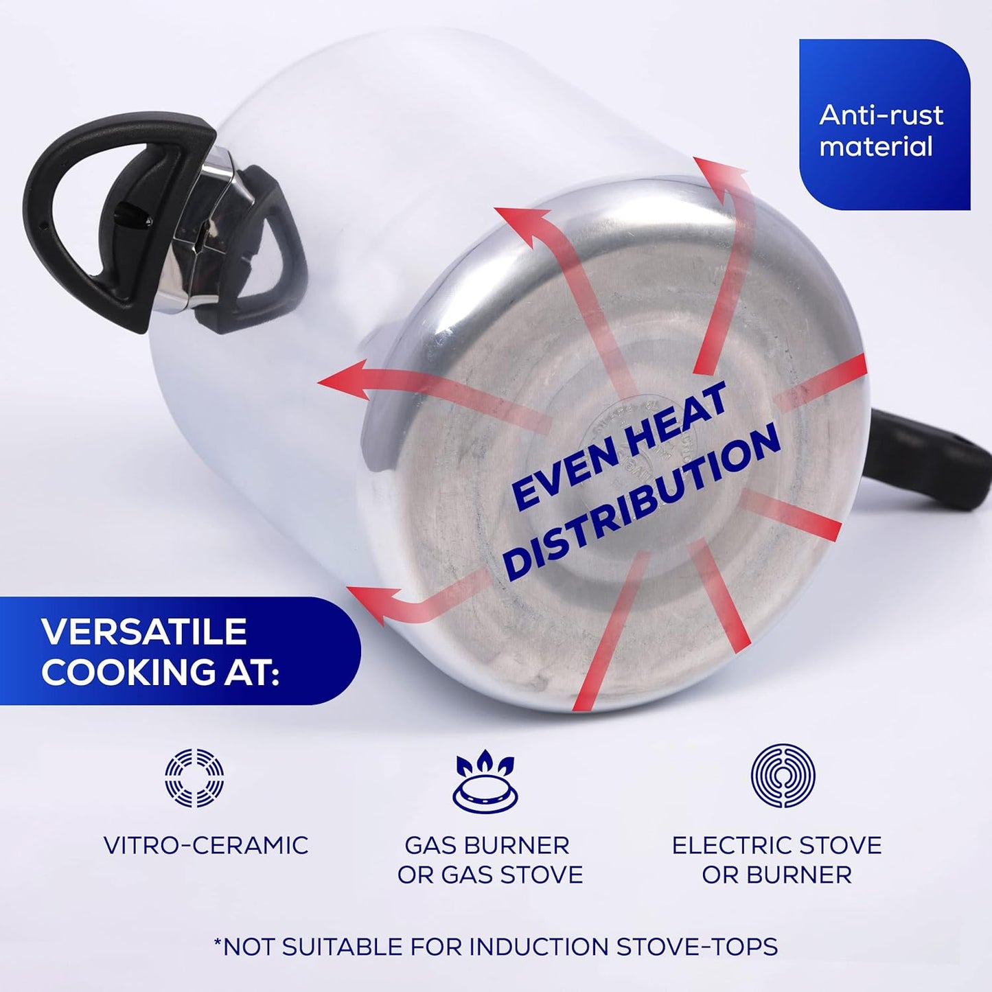 Universal (13.7 Quart / 13 Liter) Pressure Cooker, 14 Servings, Aluminum Pressure Cooker With Multiple Safety Systems and Heat Resistant Handles For Stews, Soup, Meat, and Beans