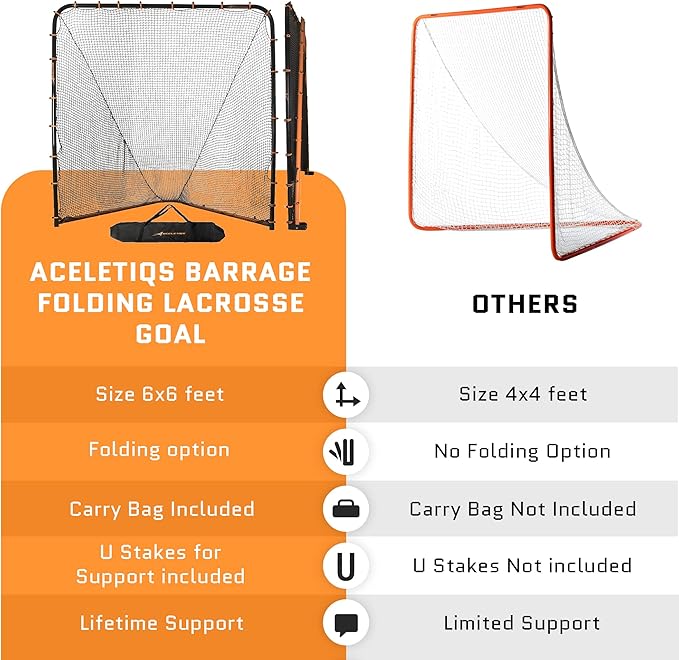 Lacrosse Goal Net Folding Lacrosse Net