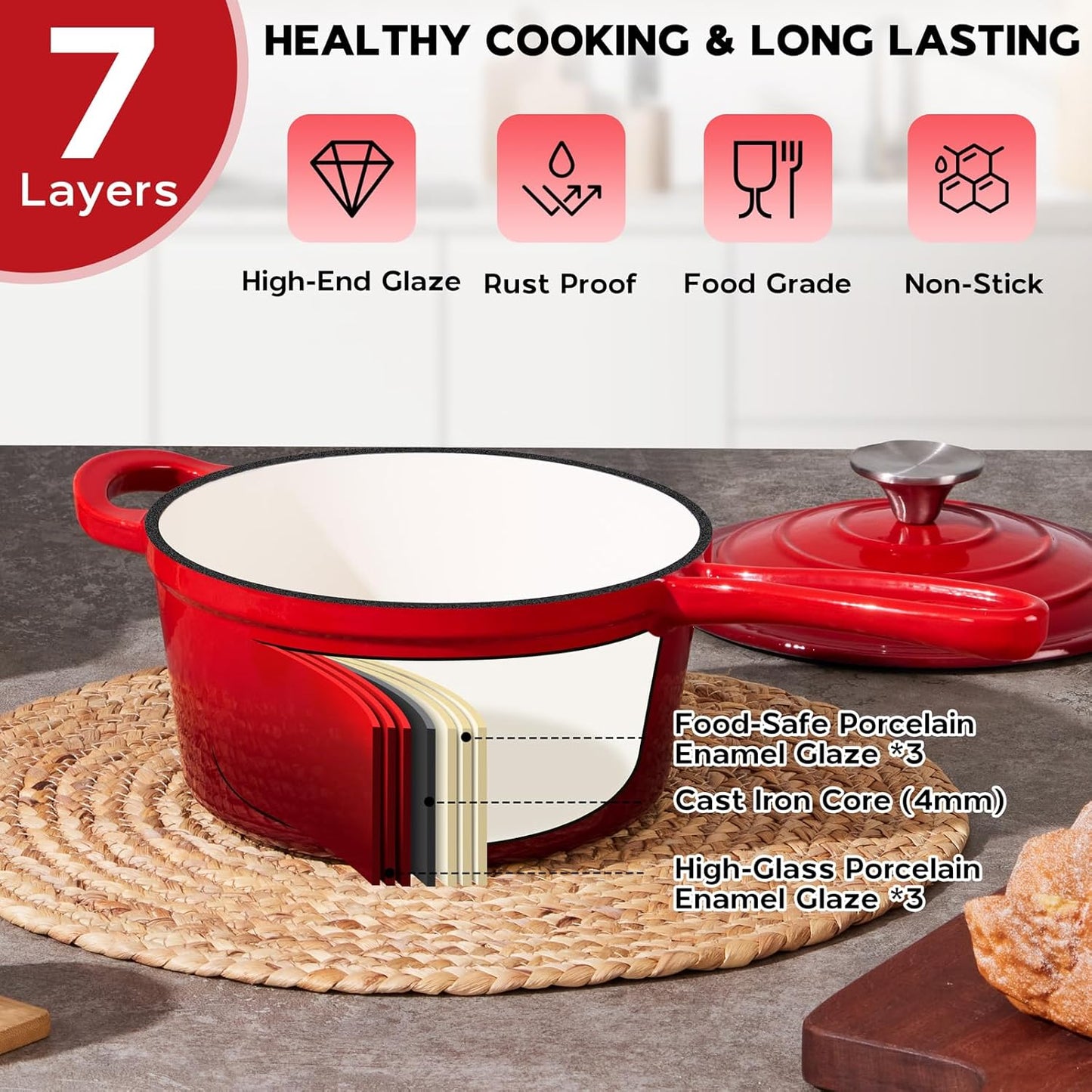 Enameled Cast Iron Sauce Pan, Onader 1QT Small Saucepan with Lid, Cast Iron Sauce Pot Enamel Dutch Oven, Nonstick & Heavy Duty – Red