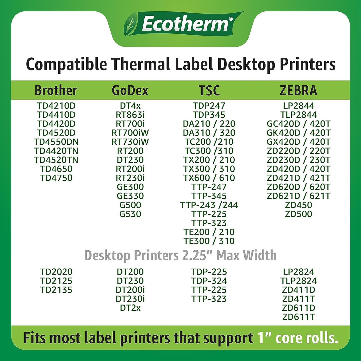 4" x 6.5" Thermal Labels | 6 Rolls | 2280 Labels | fits Zebra, Munbyn, Rollo, Godex, Arkscan, iDPRT, Offnova Thermal Label Printers and More | Blank White Adhesive Stickers by Ecotherm