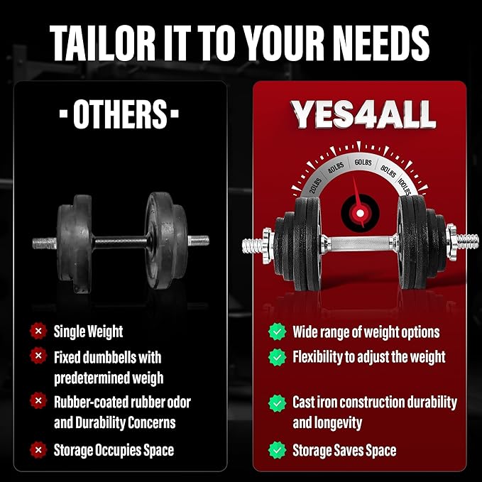 Yes4All Dumbbell Adjustable - 105lbs