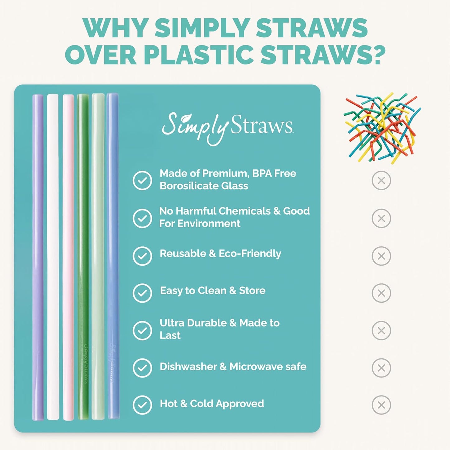 Simply Straws 12 Inch Glass Straws Straight (6-Pack) – Reusable Glass Straws for Stanley 40 Oz Tumbler, with Cleaning Brush – Durable, Dishwasher Safe, Hot & Cold Use, BPA-Free (Cote d'Azur)