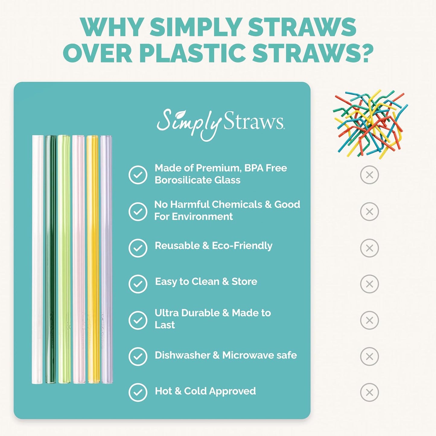 Simply Straws 6 Inch Skinny Glass Straws (6-Pack) - Reusable Cocktail Straws for Mixed Drinks, Low Balls, Coffee & Tea, with Cleaning Brush – Dishwasher Safe, Hot & Cold Use, BPA-Free (Meadow)