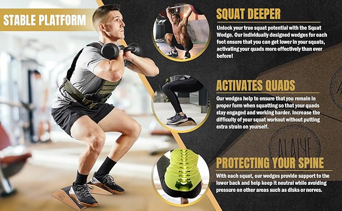 Squat Wedge Blocks (Set of 2) Γ’β¬β Non-Slip