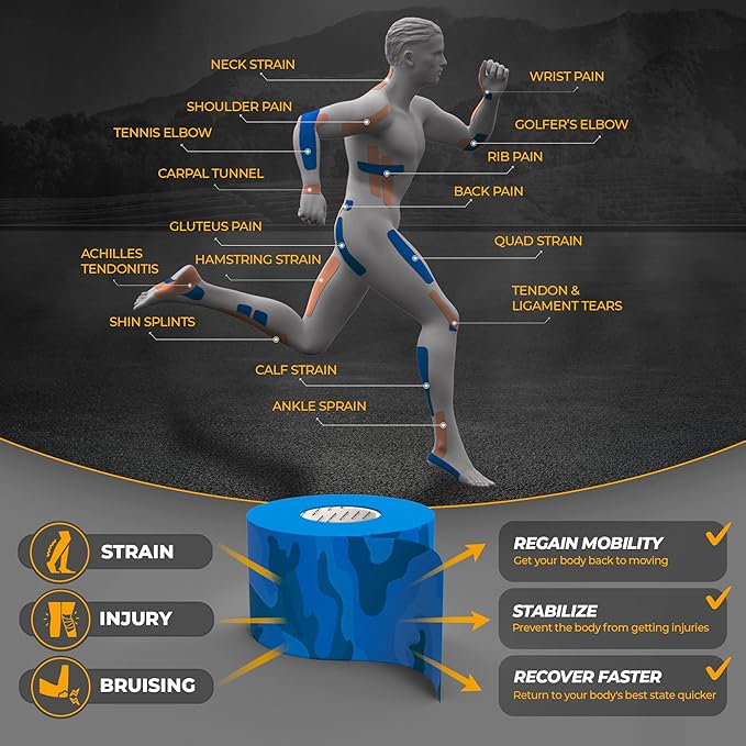 Kinesiology Tape-Incredible Support for Athletic Sports and Recovery + Free Taping Guide-Uncut 2 inch 50 feet Roll (Electric Blue Camo + Free Taping Guide, Pack of 1)