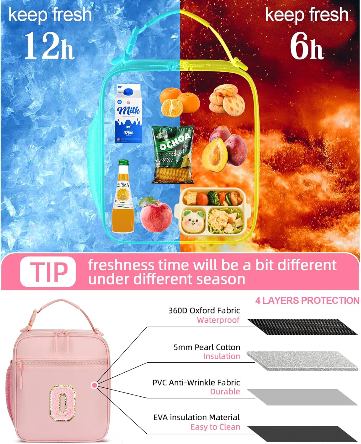 Initial Insulated Lunch Bag for Girls Kids, Back to School Gift, Reusable Leak-proof Lunch Box with Adjustable Strap for School Daycare Travel Picnic (Pink,O)
