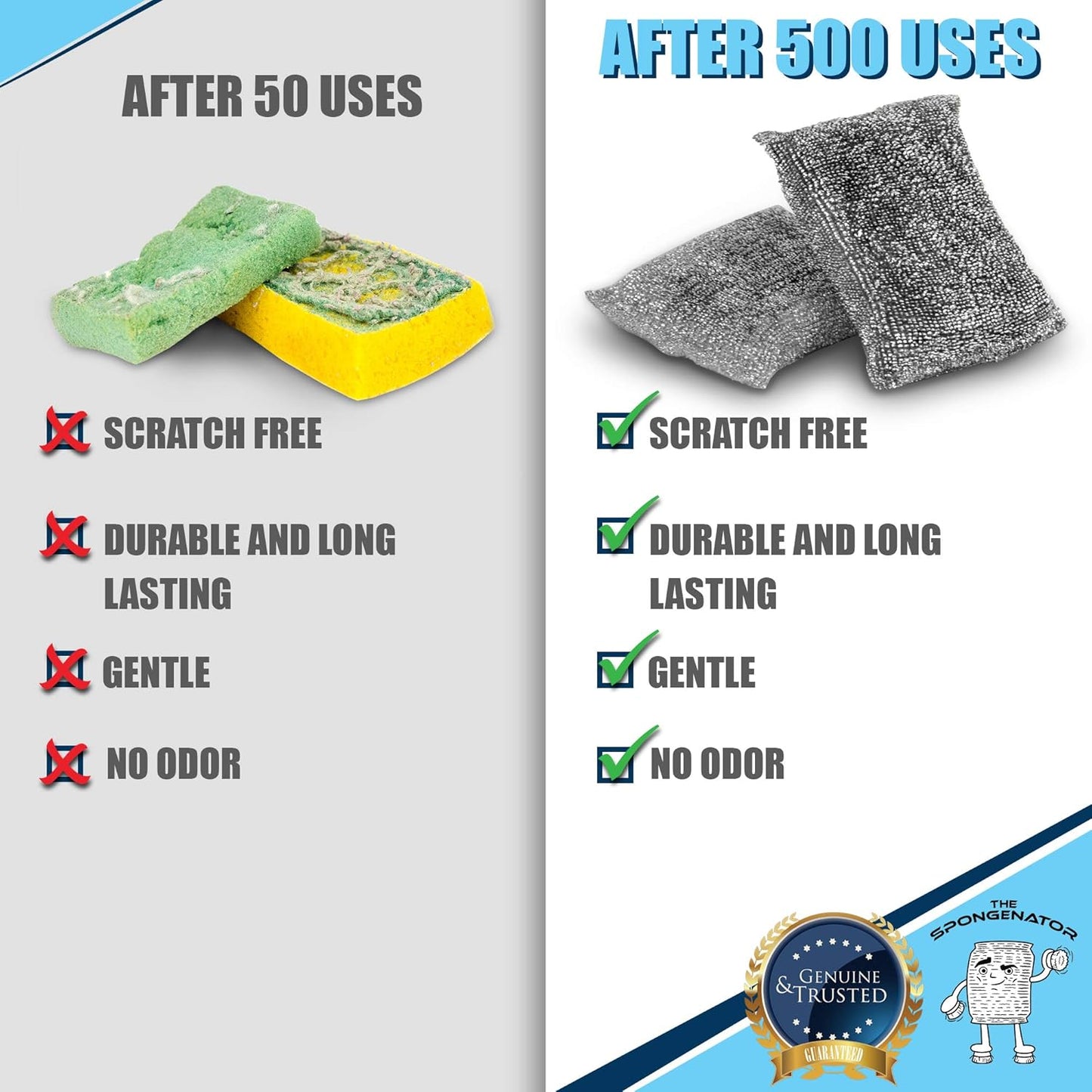 Kitchen Scrubbing Sponges - Heavy Duty Non-Scratch Scrubbing Cleaner Sponges in 1 Color - Multi-Surface Non-Metal Dish Scouring Scrubbers for Fast Cleaning. (12 Pack)