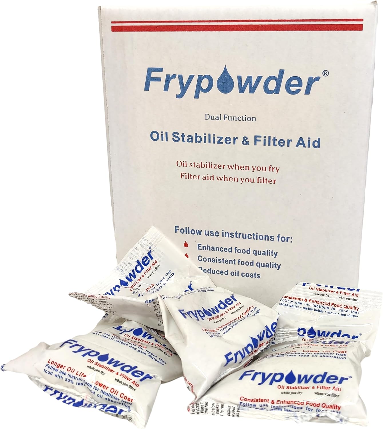 Small Appliance Parts & Accessories