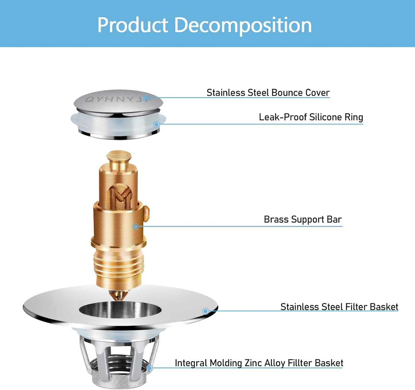 2Pcs Bathroom Sink Stoppers ，Pop Up Drain Stopper for Bathroom Sink，‎2-in-1 Sink Stopper & Strainer,Universal Wash Basin Sink Stopper，for 1.1"~1.5" Bathroom Sink Drain（Silver）