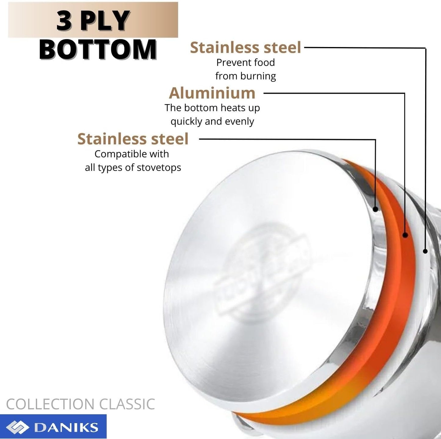 Daniks Classic 6-Piece Stainless Steel Induction Cookware Set – Dishwasher Safe Pots with Lids, Measuring Scale, Silver