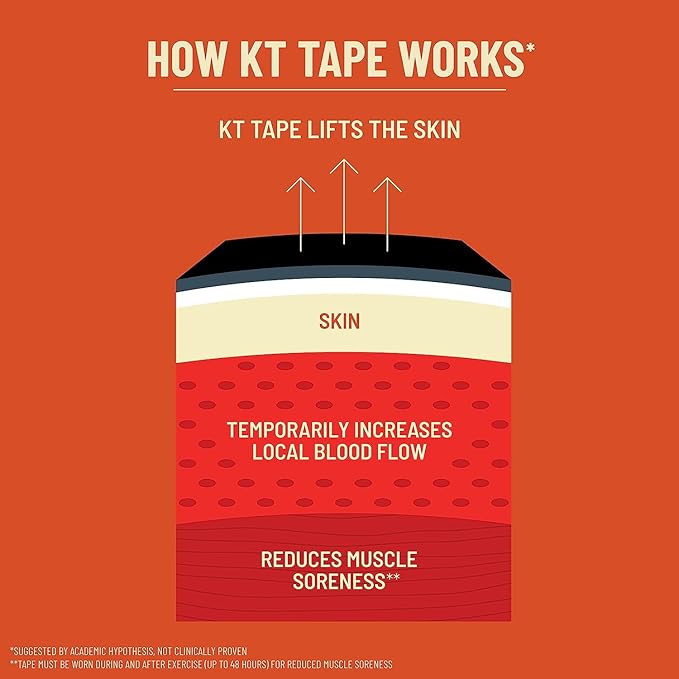 KT Tape Pro Wide Jumbo Kinesiology Therapeutic Sports Tape