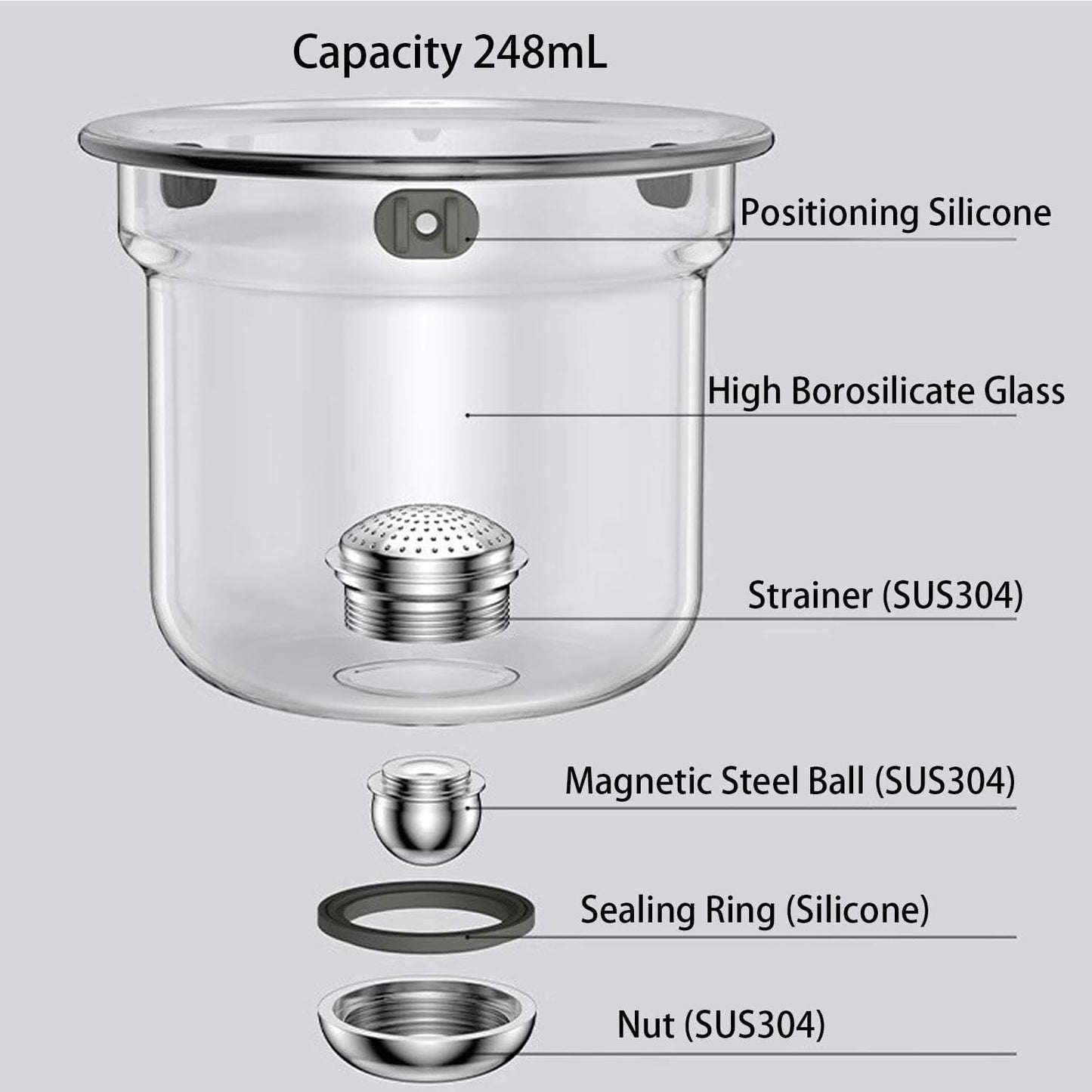 Enchanti Tea Pot, Witchcraft Magic Glass Teapot with Infuser Strainer and Lid for Loose Leaf Tea Herbal, Magnetic Water Separation Tea Maker Kettle with Cups Clear Enchantipot (1000ml)