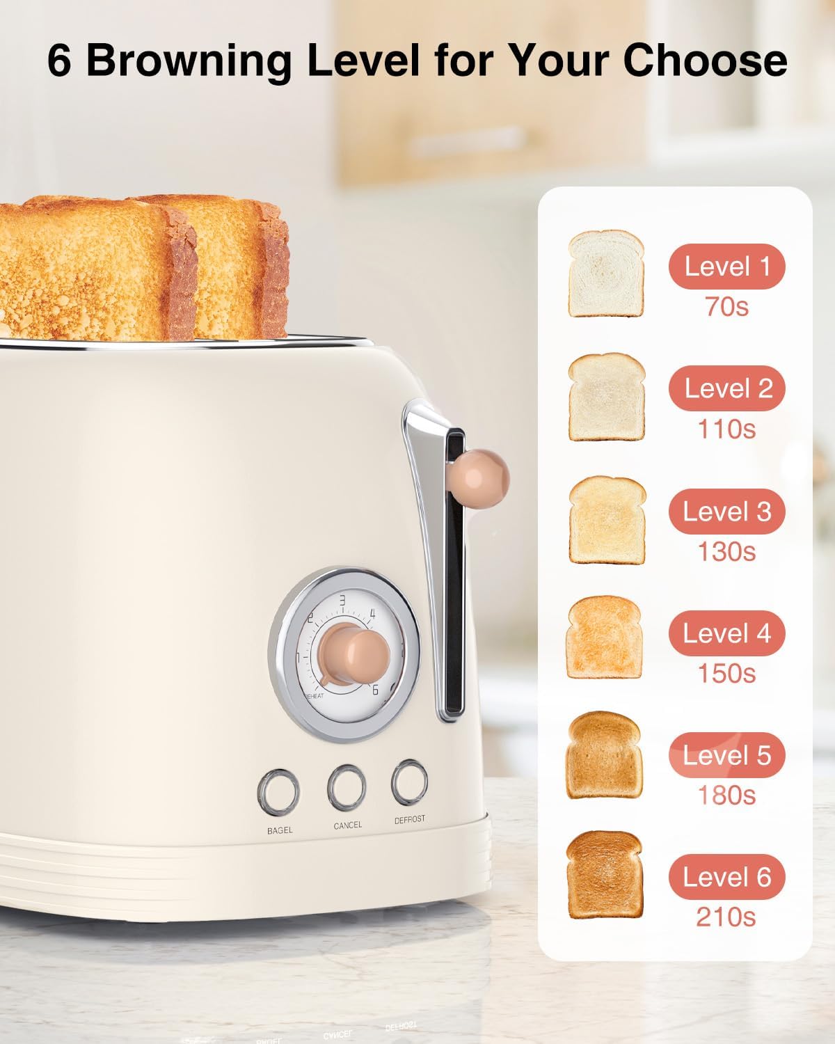 CROWNFUL 2-Slice Toaster, Extra Wide Slots Toaster, Retro Stainless Steel with Bagel, Cancel, Defrost, Reheat Function and 6-Shade Settings, Removal Crumb Tray, Cream