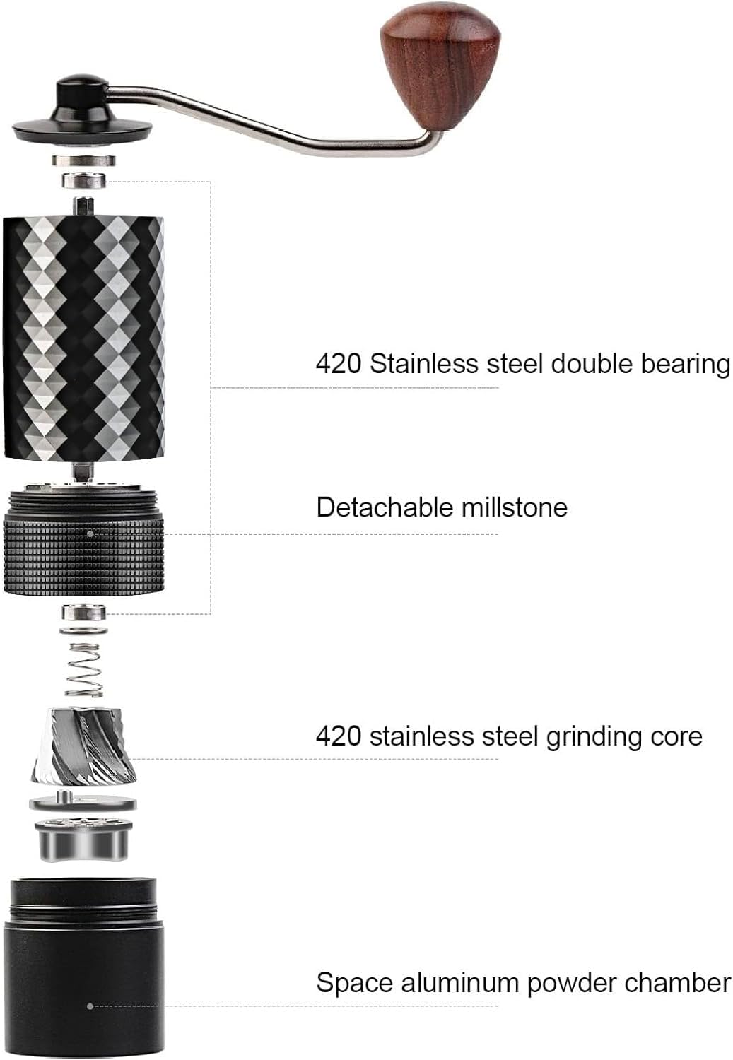 Manual Coffee Grinder - Precision CNC Stainless Steel Burr Grinder with Adjustable Settings, Double Bearings for Smooth Grinding - Ideal for Home, Office, and Camping Espresso Enthusiasts