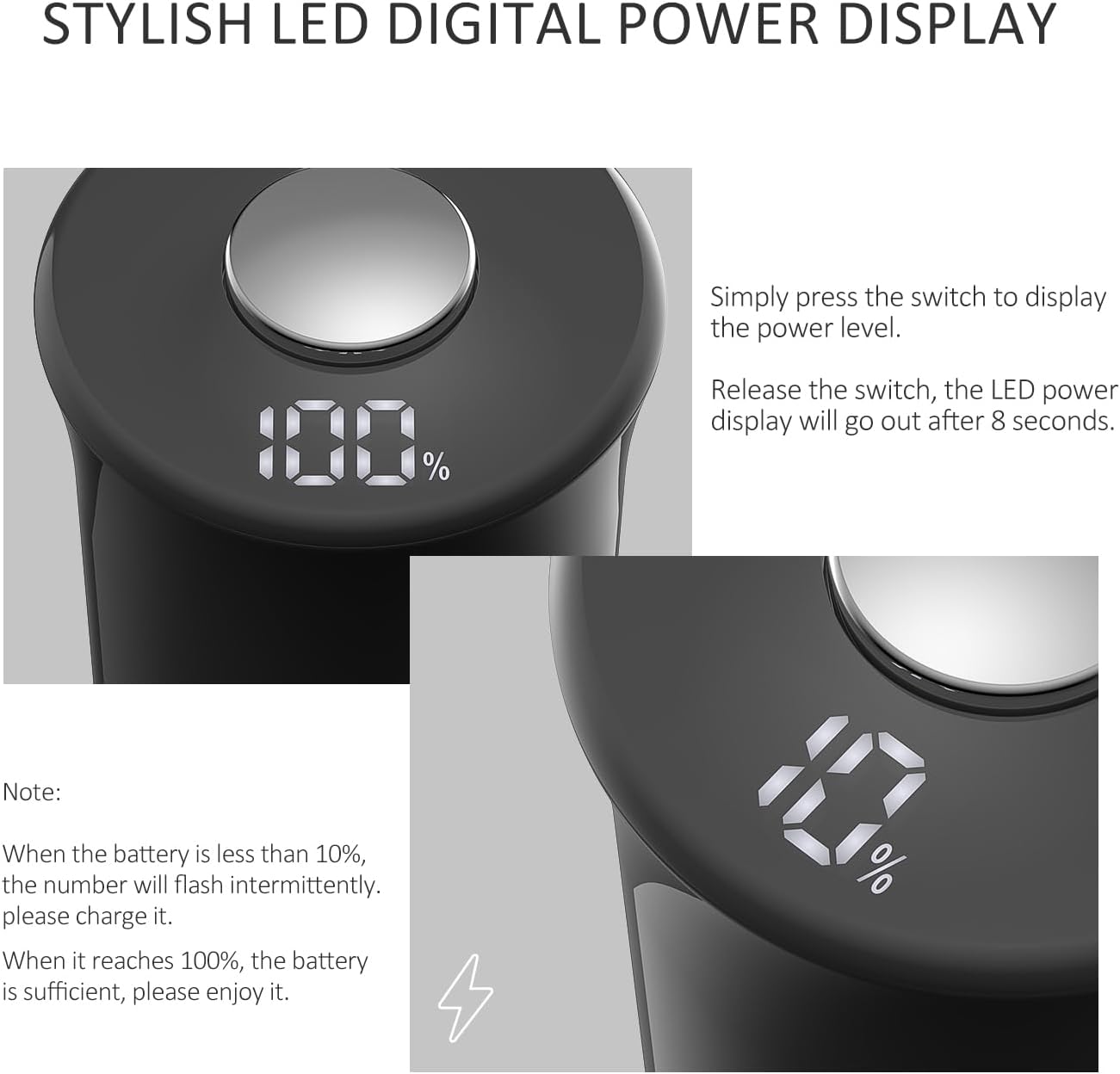 Electric Salt and Pepper Grinder Shakers Set with LED Power Display-Rechargeable-No Battery Needed-Automatic Salt Pepper Mill Grinder,LED Adjustable Coarseness,LED Light,One-Hand Operation