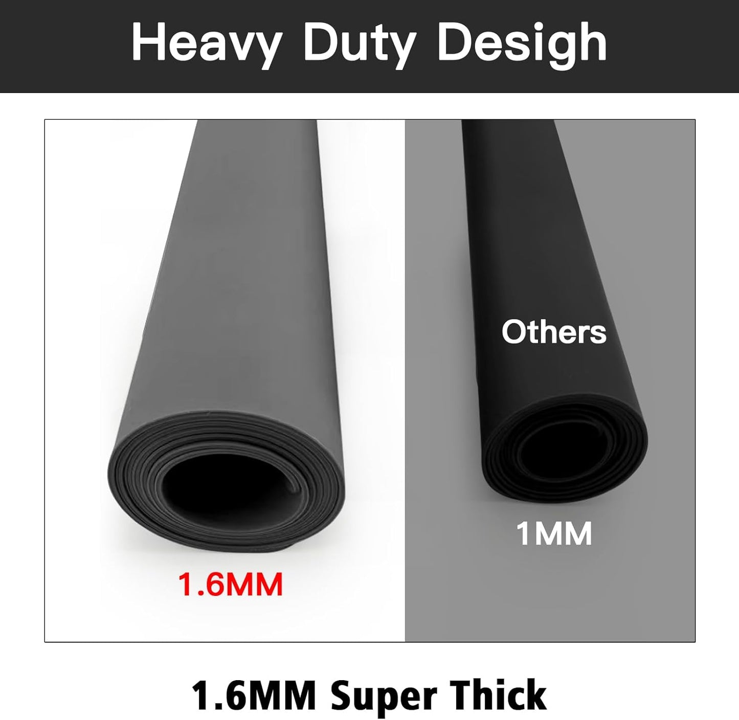 Extra Large Silicone Mat, 78.7”x 23.6”Non-Slip Heat Resistant Mats, Thicken Kitchen Countertop Protector Mat, Cuttable Waterproof Protector Mats for Kitchen Counter or Crafts (Semitransparent)