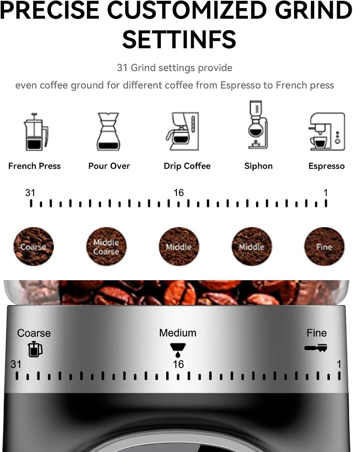 Coffee Grinder Electric with Precision Timer, Adjustable Burr Mill with 31 Precise Settings, Coffee Been Grinder for Home Use, for Espresso and Turkish Coffee, Drip and French Press, Black