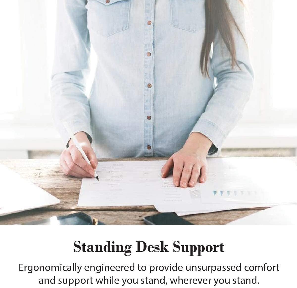 WellnessMats Bella Collection Anti-Fatigue Floor Mat, Polyurethane – Ergonomic Support Pad for Home, Kitchen, Garage, Office Standing Desk – Water Resistant - Made in USA