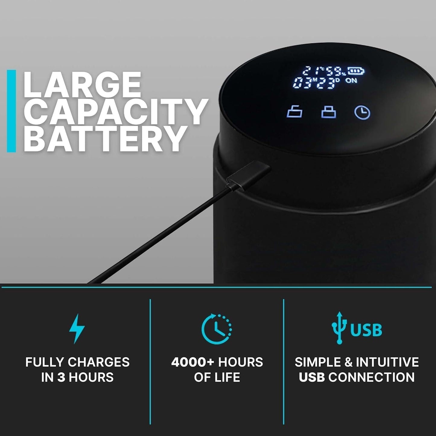 Herb Guard Auto-Cure Smart Jar and Vacuum Seal Curing Jar with Built In Hygrometer (1 Liter / 2 Oz Capacity) Curing Kit & Child Resistant Container Keeps Herbs and Serving Spices Fresh for Months