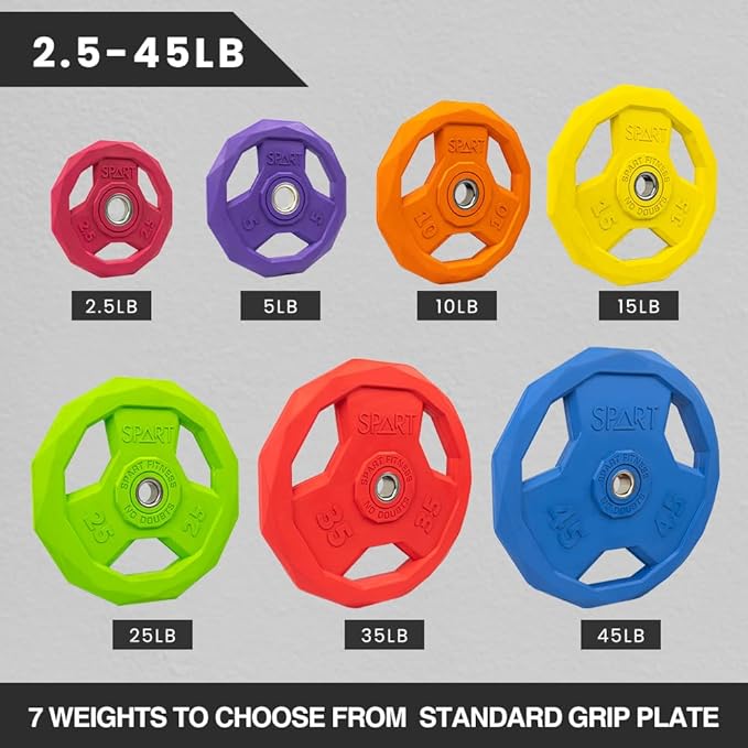 SPART Color Coded Weight Plate 1-Inch Rubber Coated Standard Grip Plate for Barbell,Solid Cast Iron Weight Plates for Strength Training,Weightlifting,Crossfit, Fit All 25/28mm Barbells