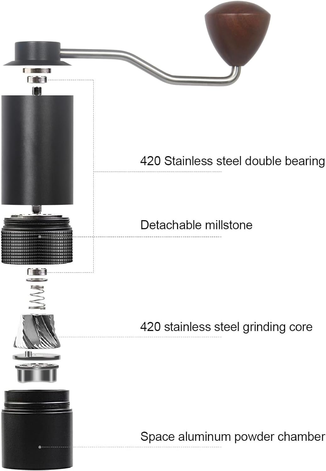 Manual Coffee Grinder - Precision CNC Stainless Steel Burr Grinder with Adjustable Settings, Black, Double Bearings for Smooth Grinding - Ideal for Home, Office, and Camping Espresso Enthusiasts BLACK