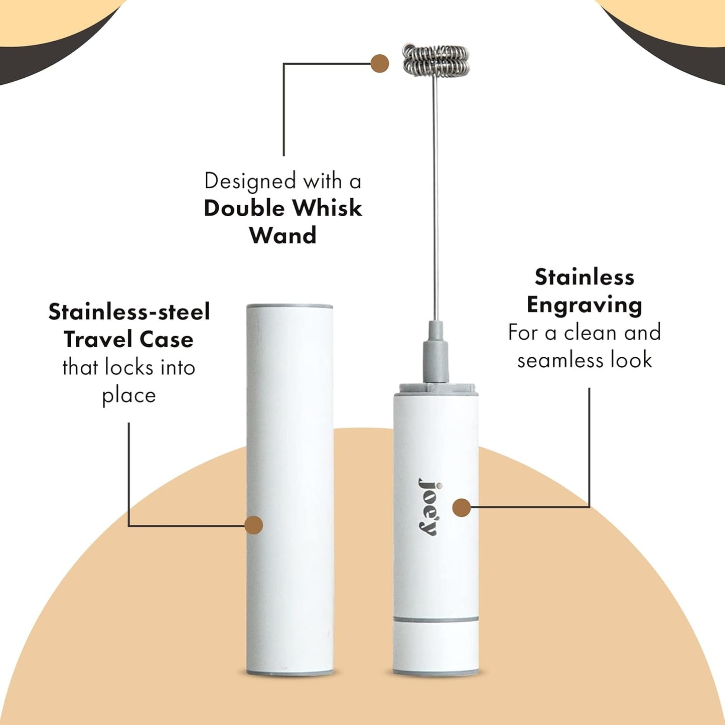 Joe’y High-Grade Milk Frother, USB-Powered Handheld Whisk for Coffee, Lattes, Matcha, Hot Chocolate, Dual-Speed Stainless Steel Frothing Wand with Travel Case, Double-Whisk, White