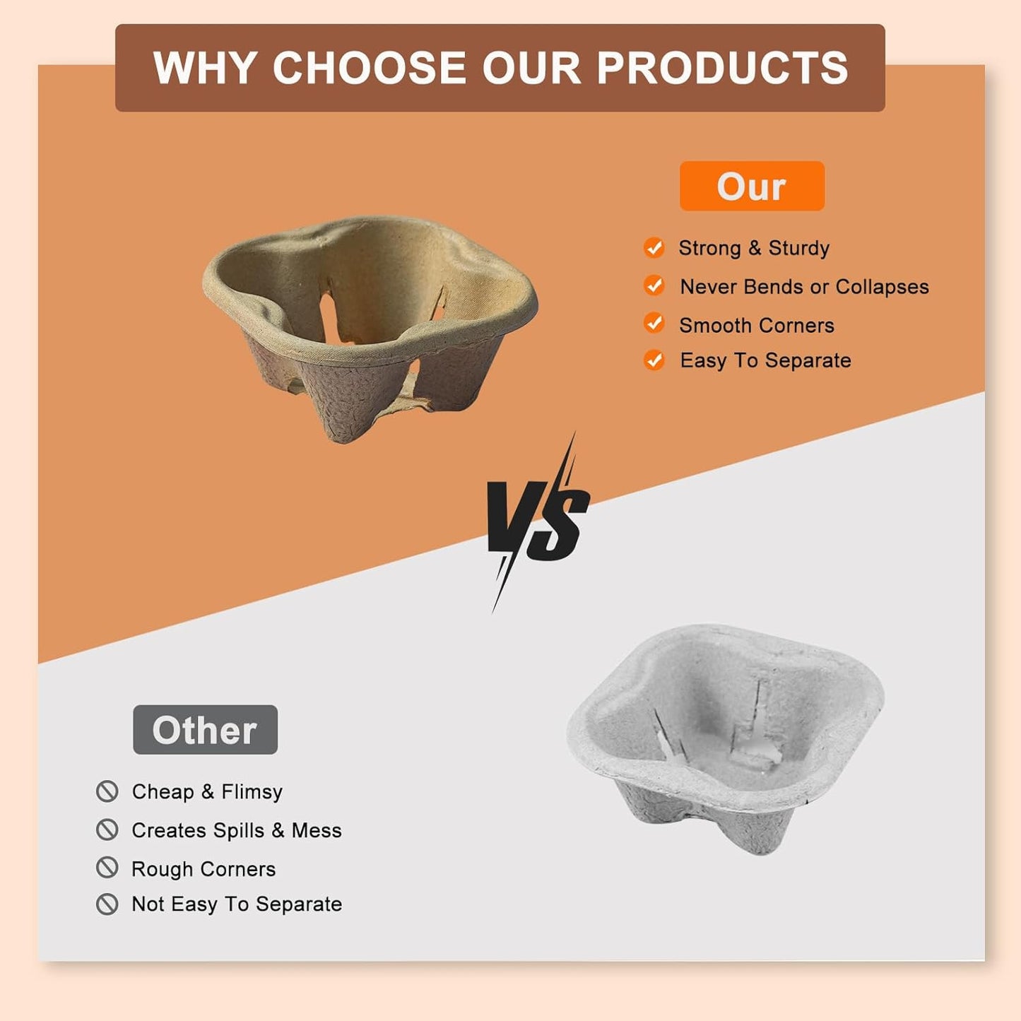 Coffee Cup Holder Disposable Cup Holder Tray, One Cup Carrier Tray 200 Pack,Biodegradable, Eco-Friendly Drink Carrier For Delivery Of Hot Or Cold Drinks(One-cup size tray)